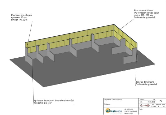 Etudes de conception acoustique, conception de traitement acoustique