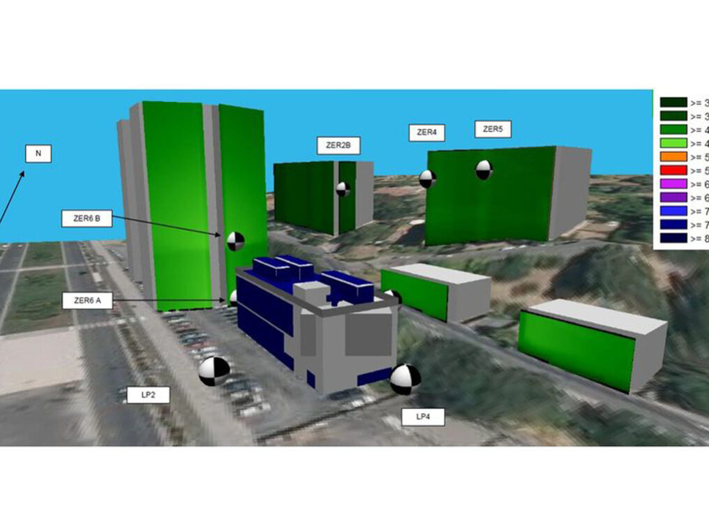Modélisation acoustique, étude acoustique d'impact prévisionnel